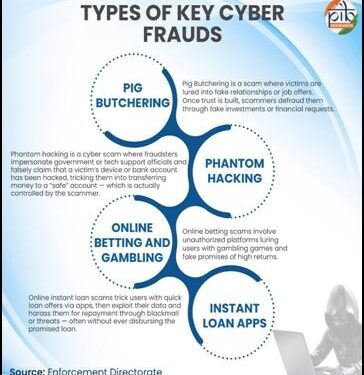 ଡିଜିଟାଲ ଭାରତରେ ସାଇବର ଠକେଇ ପ୍ରତି ସାବଧାନ