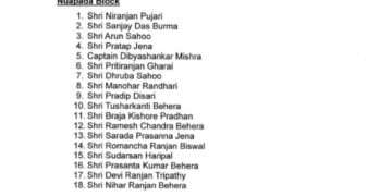 ବିଜେଡି ପ୍ରକାଶ କଲା ଷ୍ଟାର ପ୍ରଚାରକ ତାଲିକା, ଜାଣନ୍ତୁ କିଏ ଅଛନ୍ତି ତାଲିକାରେ