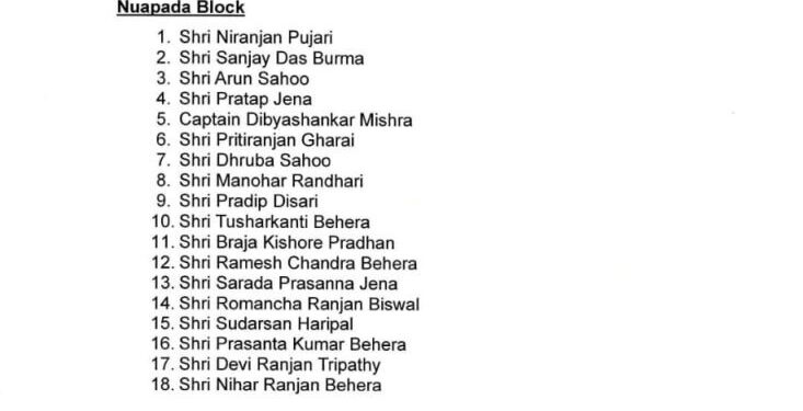 ବିଜେଡି ପ୍ରକାଶ କଲା ଷ୍ଟାର ପ୍ରଚାରକ ତାଲିକା, ଜାଣନ୍ତୁ କିଏ ଅଛନ୍ତି ତାଲିକାରେ ବିଜେଡି ପ୍ରକାଶ କଲା ଷ୍ଟାର ପ୍ରଚାରକ ତାଲିକା, ଜାଣନ୍ତୁ କିଏ ଅଛନ୍ତି ତାଲିକାରେ