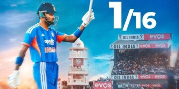 ବାରବାଟୀରେ ଟିମ୍ ଇଣ୍ଡିଆର ବଡ଼ ବିଜୟ: ଦକ୍ଷିଣ ଆଫ୍ରିକାକୁ ହରାଇ ସିରିଜ୍ରେ ୧-୦ରେ ଅଗ୍ରଣୀ ବାରବାଟୀରେ ଟିମ୍ ଇଣ୍ଡିଆର ବଡ଼ ବିଜୟ: ଦକ୍ଷିଣ ଆଫ୍ରିକାକୁ ହରାଇ ସିରିଜ୍ରେ ୧-୦ରେ ଅଗ୍ରଣୀ